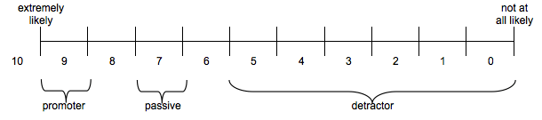 Screen Shot 2014-04-23 at 4.27.20 pm